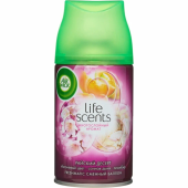 Сменный блок освежитель воздуха Air Wick 250мл Райский десерт